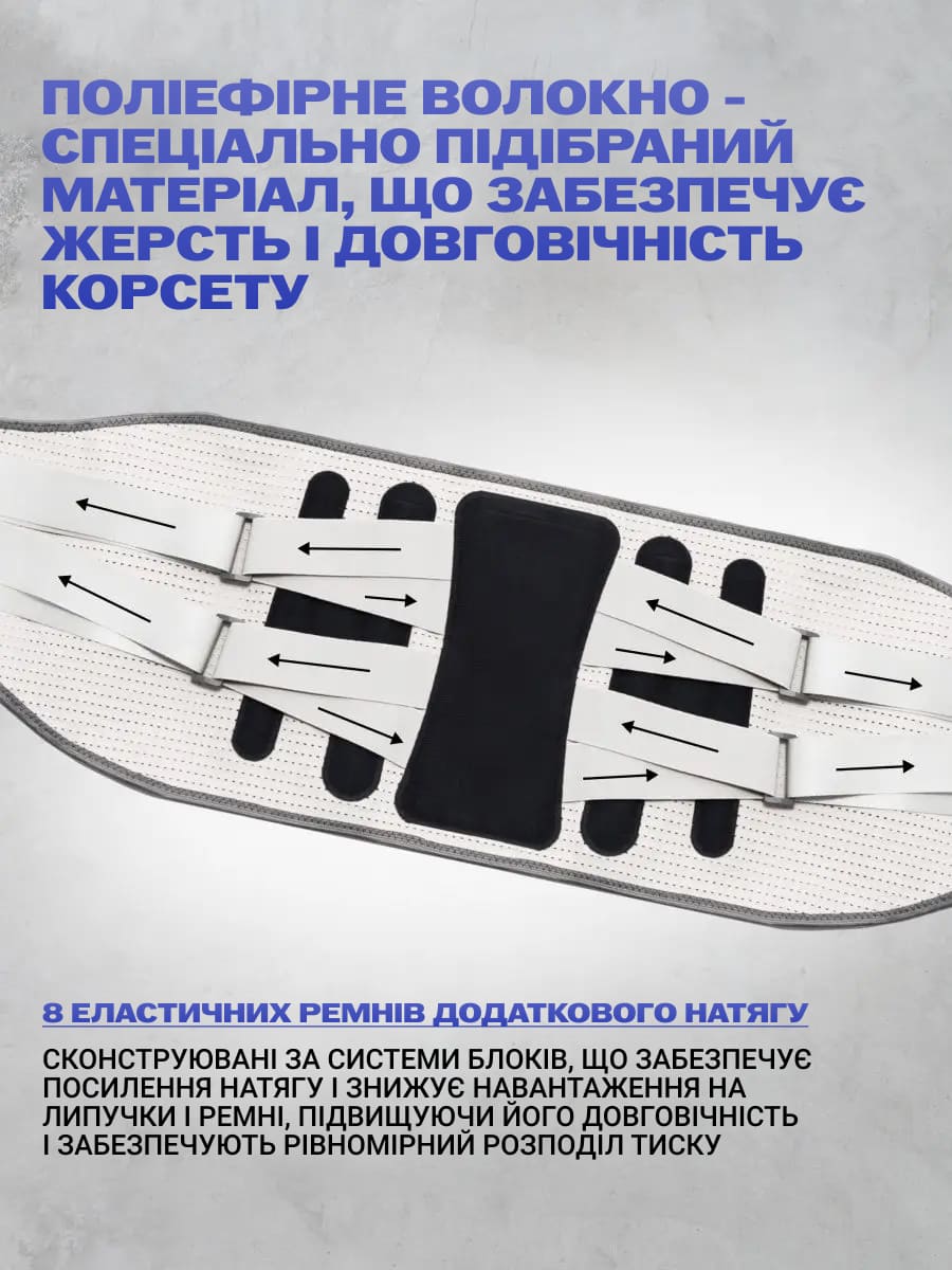 поперековий корсет